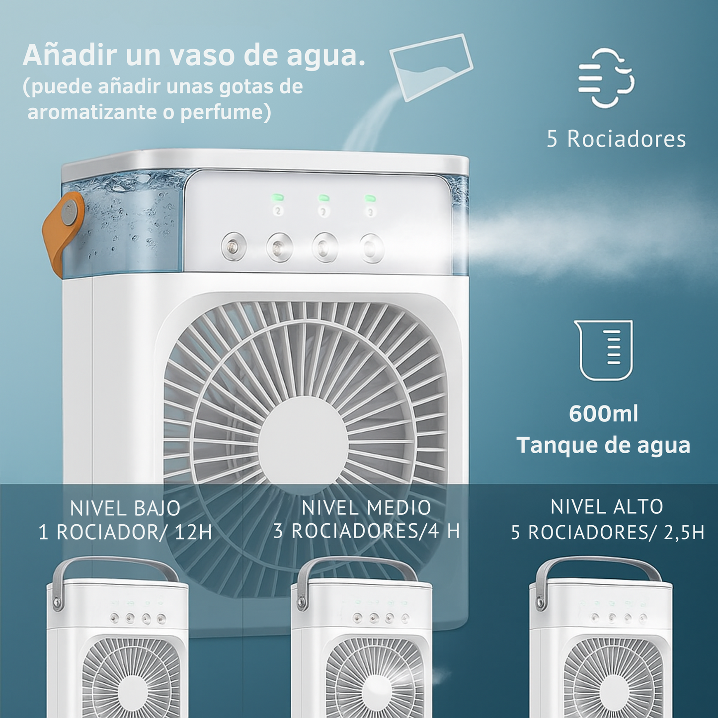 Ventilador Humidificador Aromatizante
